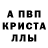 Alpha-PVP Соль Ersin aktas